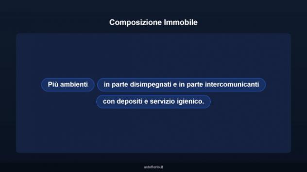 Immobile in asta di 180 m² in vendita a Melfi - Foto 9