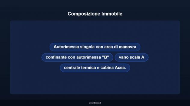 Immobile in asta di 88 m² in vendita a Roma - Foto 7