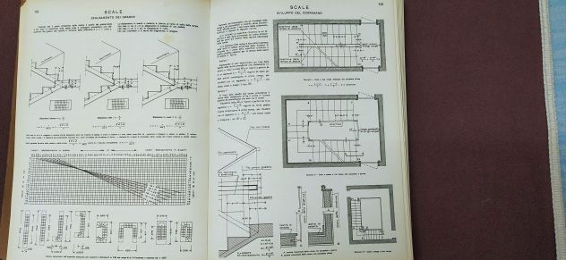 Manuale dell'Architetto - Foto 3