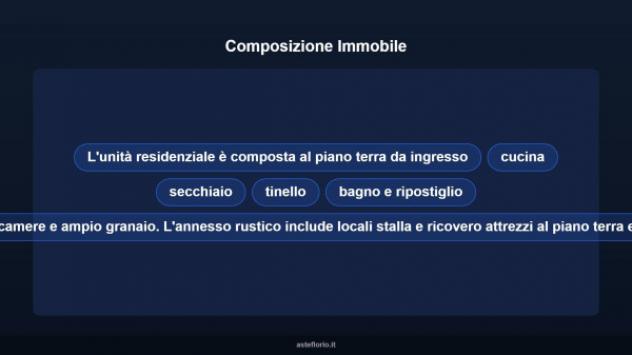 Immobile in asta di 182 m² con più di 5 locali in vendita a Piombino Dese - Foto 11