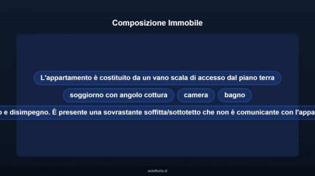 Immobile in asta di 60 m² in vendita a Rimini - Foto 10