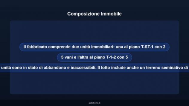 Immobile in asta di 225 m² con più di 5 locali in vendita a Roncoferraro - Foto 14