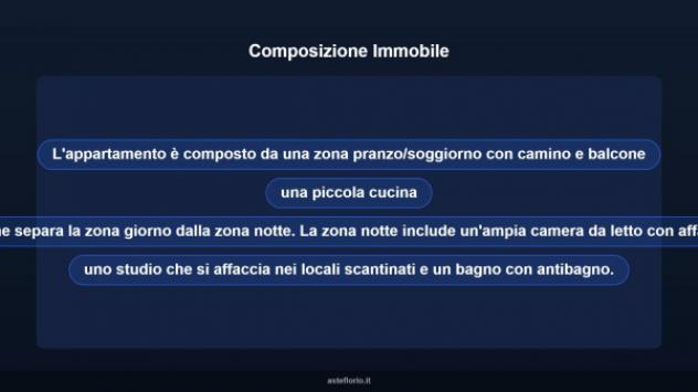 Immobile in asta di 84 m² in vendita a Tagliacozzo - Foto 16