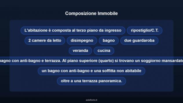 Immobile in asta di 233 m² con più di 5 locali in vendita a Udine - Foto 15