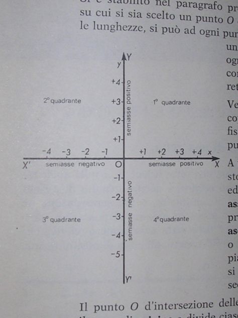 DIAGRAMMI ED ELEMENTI DI ALGEBRA - Foto 5