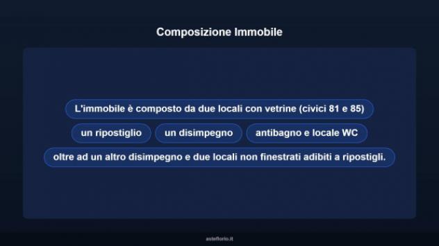 Immobile in asta di 127 m² in vendita a Decimoputzu - Foto 7