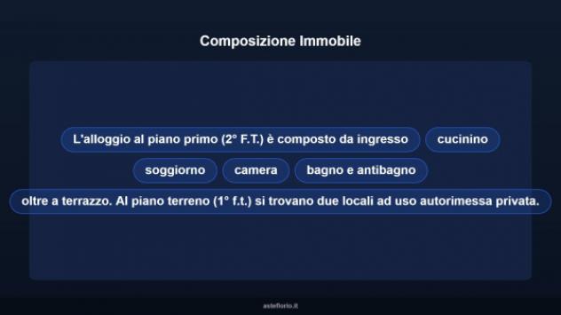 Immobile in asta di 94 m², box auto doppio in vendita a Borgo d'Ale - Foto 17