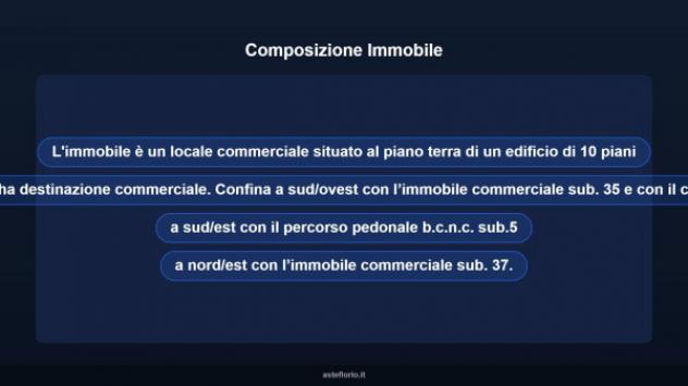 Immobile in asta di 109 m² in vendita a Tivoli - Foto 7