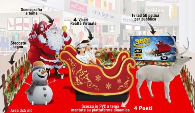 10/10  - 29/03:SNOWBOARD MECCANICO eventi  invernali - Foto 3