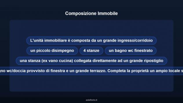 Immobile in asta di 250 m² con più di 5 locali in vendita a Trieste - Foto 11