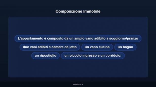 Immobile in asta di 97 m² con più di 5 locali in vendita a Catania - Foto 10