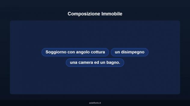 Immobile in asta di 82 m² in vendita a Colonna - Foto 11