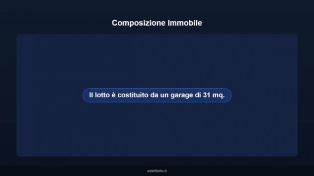 Immobile in asta di 31 m² in vendita a Macerata - Foto 8