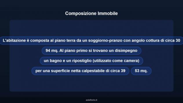 Immobile in asta di 70 m² in vendita a Sorano - Foto 10