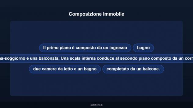Immobile in asta di 112 m² in vendita a Cardito - Foto 16