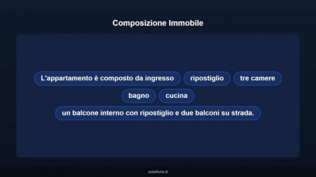 Immobile in asta di 80 m² in vendita a Taranto - Foto 11