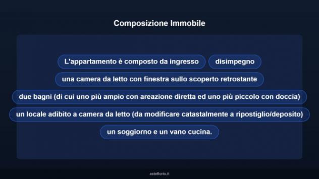Immobile in asta di 232 m² in vendita a Gallipoli - Foto 12