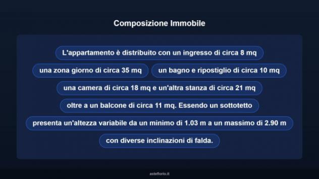 Immobile in asta di 106 m² in vendita a Avezzano - Foto 17
