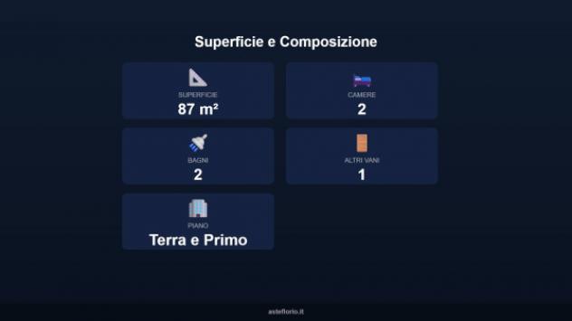 Immobile in asta di 87 m² in vendita a Avola - Foto 18