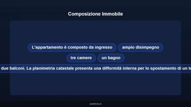 Immobile in asta di 104 m² in vendita a Roma - Foto 14