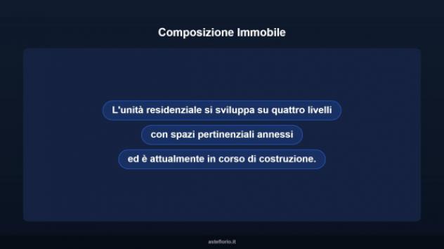 Immobile in asta di 223 m² in vendita a Novi Velia - Foto 10