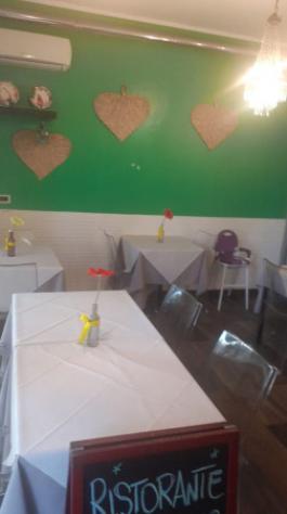 Immobile di 50 m² con 1 locale in vendita a Carpi