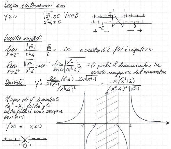 Ripetizioni e recuperi di matematica, fisica, chimica a FI
