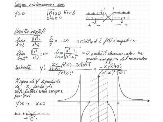 Ripetizioni e recuperi di matematica, fisica, chimica a FI