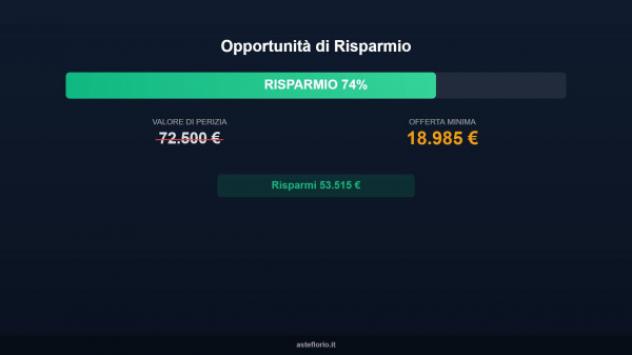 Immobile in asta di 161 m² in vendita a Castiglione Messer Raimondo - Foto 11