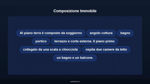 Immobile in asta di 92 m² in vendita a Formello - Foto 12