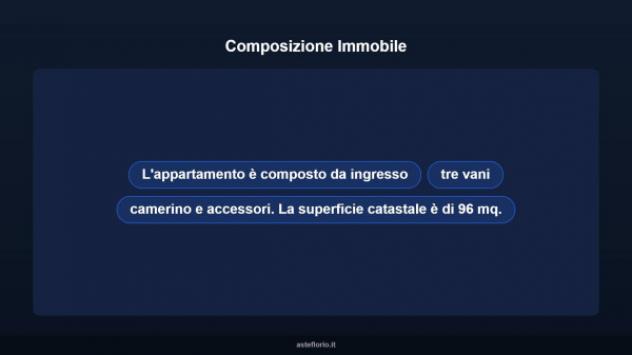 Immobile in asta di 96 m² in vendita a Palermo - Foto 16