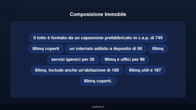 Immobile in asta di 1093 m² in vendita a Sava - Foto 7