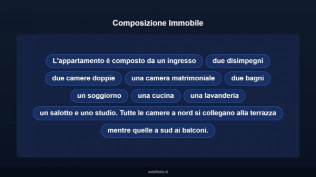 Immobile in asta di 240 m² con più di 5 locali in vendita a San Gregorio di Catania - Foto 11