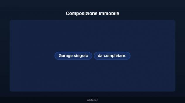 Immobile in asta di 15 m² in vendita a Trevi - Foto 8