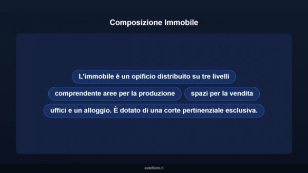 Immobile in asta di 1500 m² in vendita a L'Aquila - Foto 5