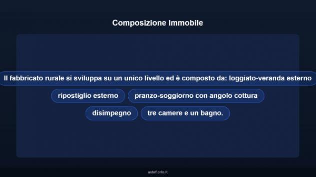Immobile in asta di 87 m² in vendita a Muravera - Foto 11