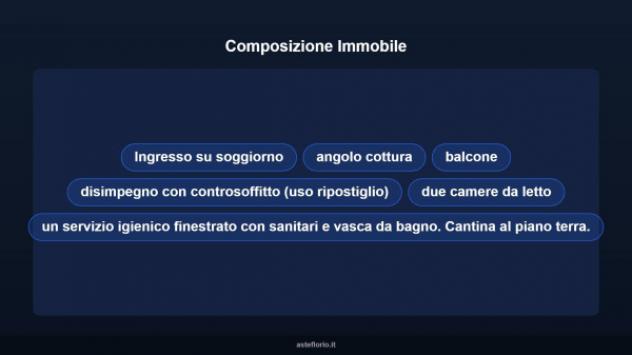 Immobile in asta di 54 m² in vendita a San Vito Romano - Foto 11