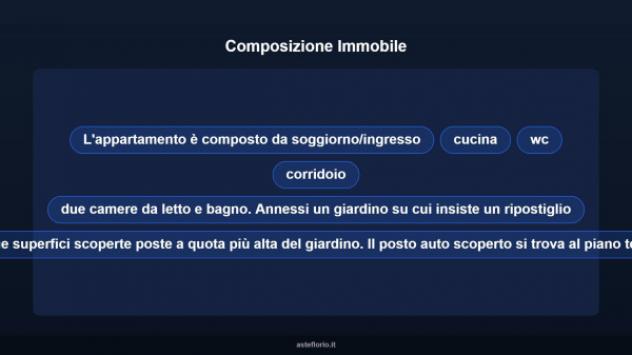 Immobile in asta di 100 m² in vendita a Roma - Foto 10