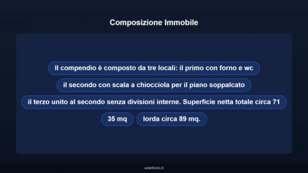 Immobile in asta di 89 m² in vendita a Tramonti - Foto 7