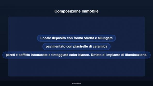 Immobile in asta di 38 m² in vendita a Macerata - Foto 8