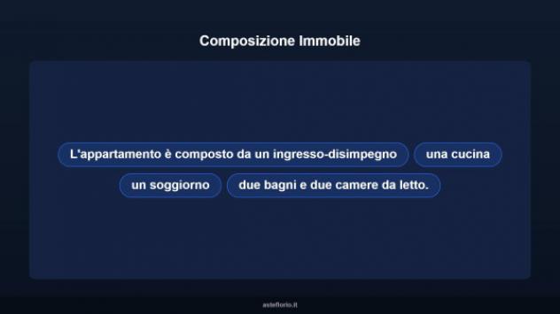 Immobile in asta di 81 m² in vendita a Pontecorvo - Foto 10