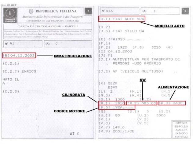Musata completa e ricambi vari Ford Puma st line 2024 - Foto 2