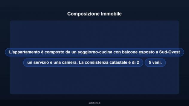 Immobile in asta di 30 m², box auto in vendita a Giardini-Naxos - Foto 11