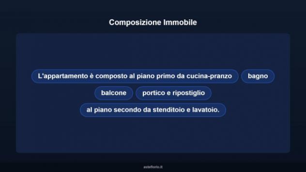 Immobile in asta di 70 m² in vendita a Guidonia Montecelio - Foto 10