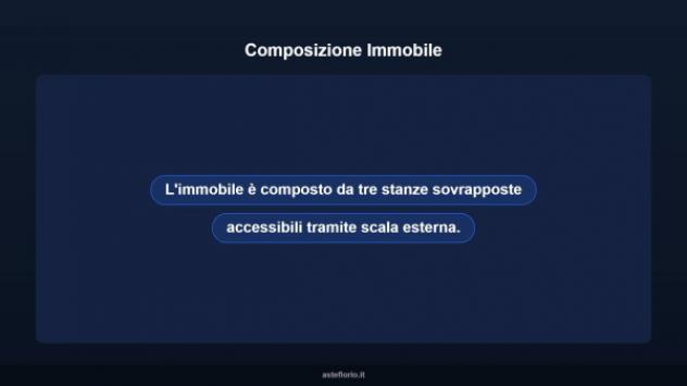 Immobile in asta di 70 m² in vendita a Miazzina - Foto 12