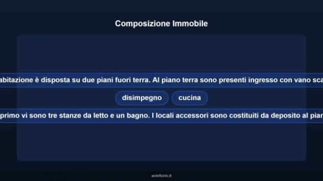 Immobile in asta di 143 m² con più di 5 locali in vendita a Robecco d'Oglio - Foto 14