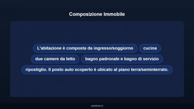 Immobile in asta di 91 m² in vendita a Salerno - Foto 12