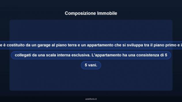 Immobile in asta di 196 m², box auto in vendita a Vittoria - Foto 10