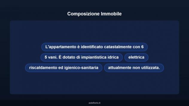 Immobile in asta di 134 m² con più di 5 locali in vendita a Cappelle sul Tavo - Foto 11