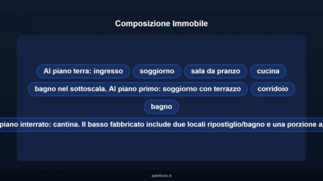 Immobile in asta di 184 m² in vendita a Torino - Foto 15